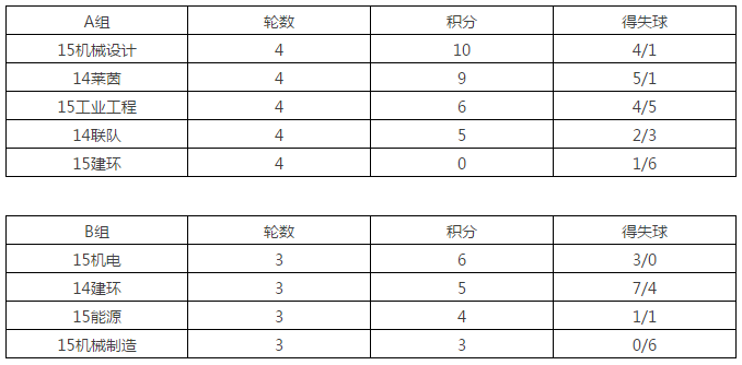 探花直播