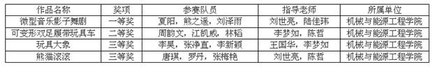 探花直播